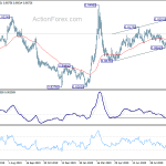 eurgbp20201005a2