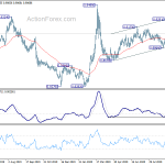 eurgbp20201006a2