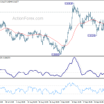 eurgbp20201007a1