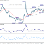 eurgbp20201009a2