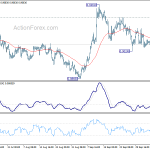 eurgbp20201010w1