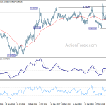 eurgbp20201010w3