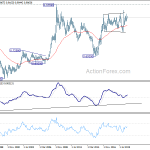 eurgbp20201010w4