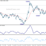 eurgbp20201012a1