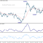 eurgbp20201013a1