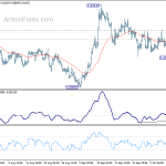 eurgbp20201014a1