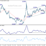 eurgbp20201014a2