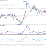 eurgbp20201015a1