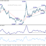 eurgbp20201015a2