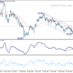 eurjpy20201003w3