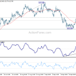 eurjpy20201005a1