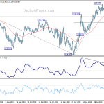 eurjpy20201005a2