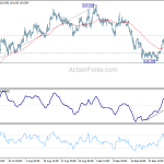 eurjpy20201005b1