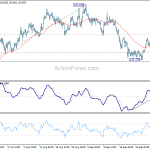 eurjpy20201006a1