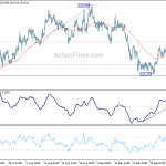 eurjpy20201007a1