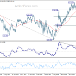 eurjpy20201007a2