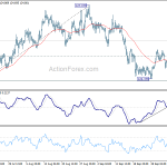 eurjpy20201008a1