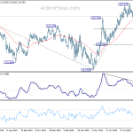 eurjpy20201008a2