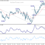 eurjpy20201009a2