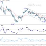 eurjpy20201010w3