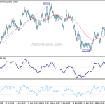 eurjpy20201012a1