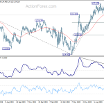 eurjpy20201013a2