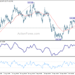 eurjpy20201014a1