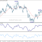 eurjpy20201015a1