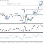 eurusd20201005a2