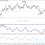 eurusd20201006a1