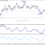 eurusd20201006b1