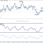 eurusd20201008a1