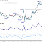 eurusd20201008a2