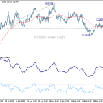 eurusd20201008b1