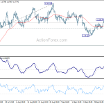 eurusd20201009a1