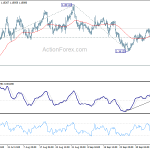 eurusd20201012a1