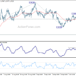 eurusd20201013b1