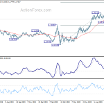 eurusd20201013b2