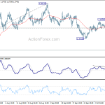 eurusd20201014a1