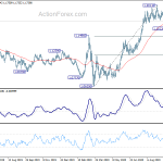 eurusd20201014a2