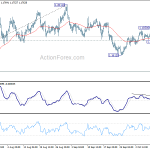 eurusd20201014b1