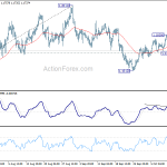 eurusd20201015a1