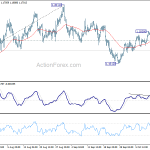 eurusd20201015b1