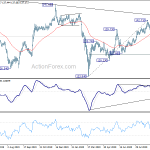 gbpjpy20201006a2