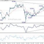 gbpjpy20201008a2