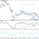 gbpjpy20201010w3