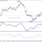 gbpjpy20201012a1