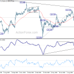 gbpjpy20201012a2