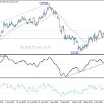 gbpjpy20201013a1