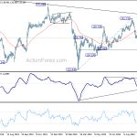 gbpjpy20201014a2